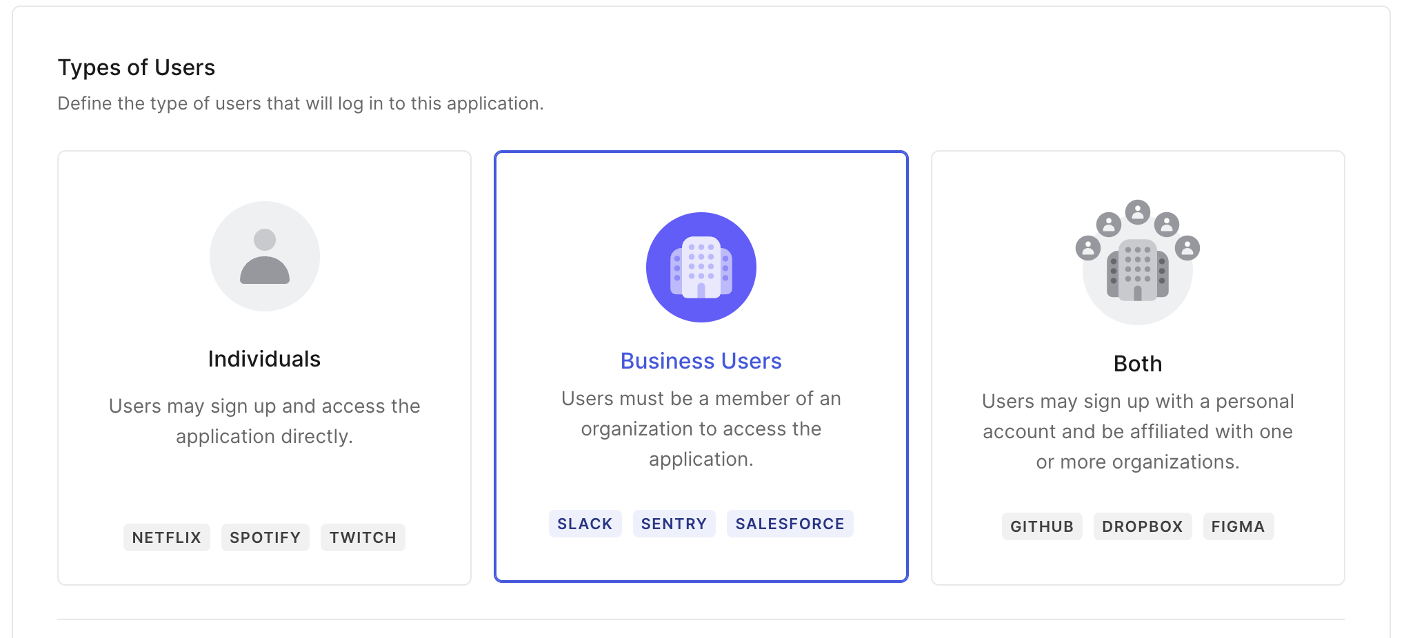 Auth0 individuals and businesses